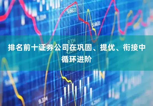 排名前十证券公司在巩固、提优、衔接中循环进阶